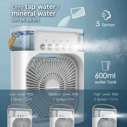 CoolBreeze™                    HydroCool Fan